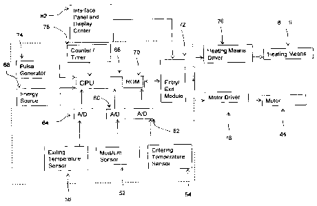 A single figure which represents the drawing illustrating the invention.